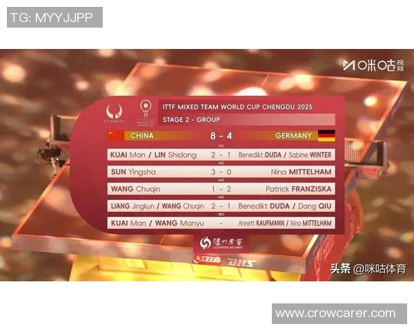 重庆乒乓球队在全国速度排行榜中荣获第七名展现出强劲实力与潜力 重庆乒乓球队在全国速度排行榜中荣获第七名展现出强劲实力与潜力