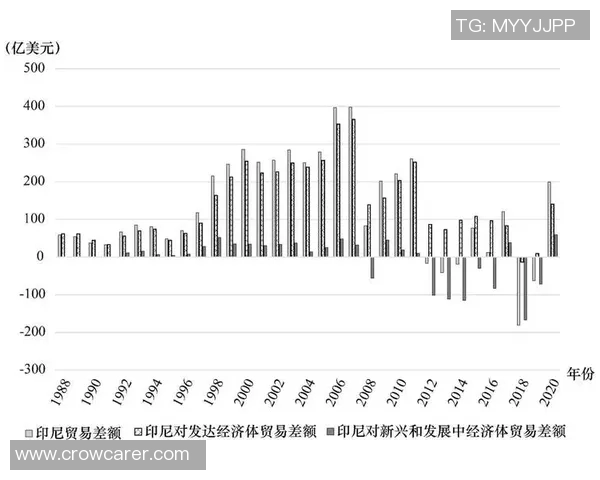 重庆羽毛球队比赛经验分析及表现评估研究报告