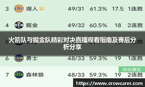 火箭队与掘金队精彩对决直播观看指南及赛后分析分享